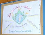 Plakat der Arbeitsgruppe Grundschule