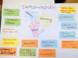 Campus-Visionen der AG Gemeinschaftsschule