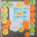 Wünsche der Arbeitsgruppe Grundschule