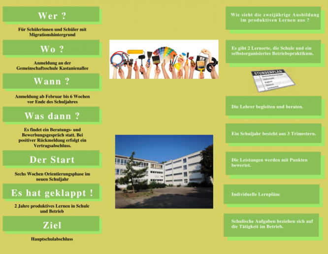 Flyer R&uuml;ckseite